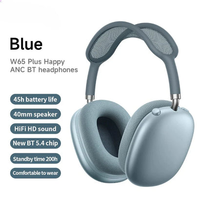 Wireless Bluetooth Headphones