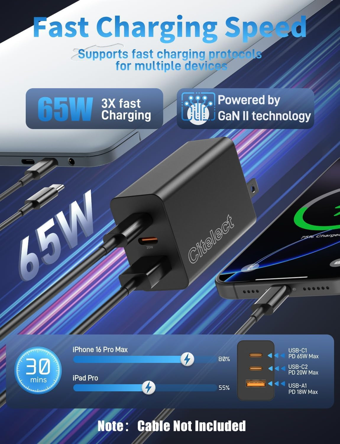 3Pack 65W USB C Charger Block