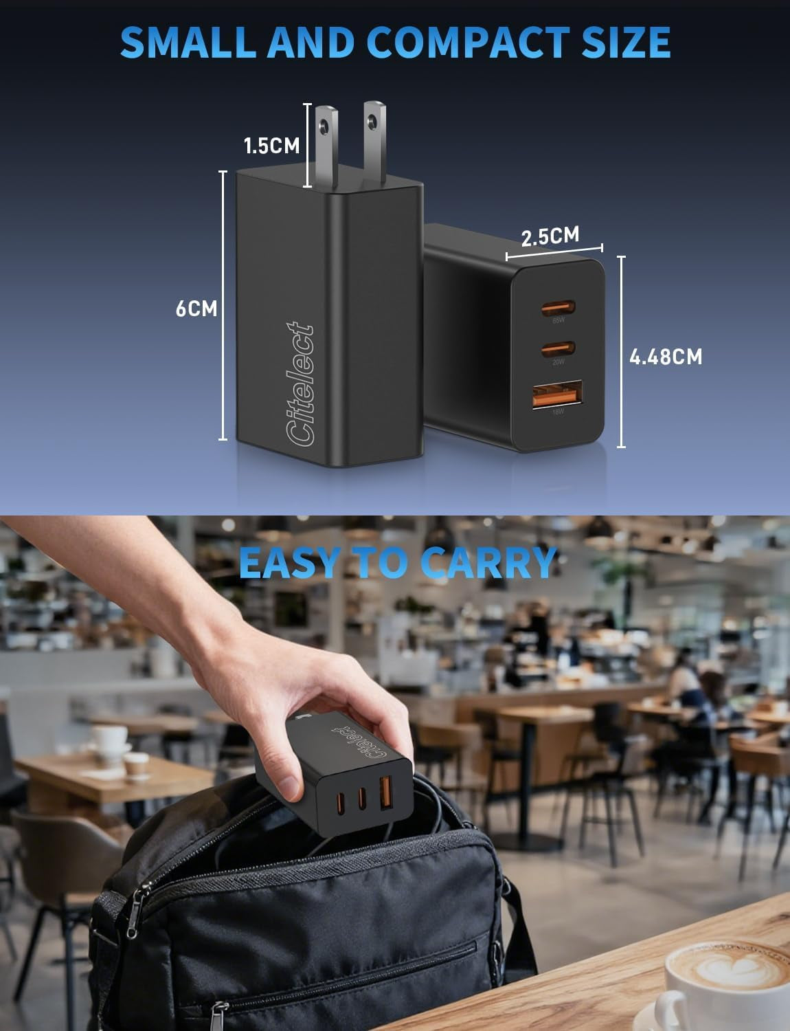 3Pack 65W USB C Charger Block