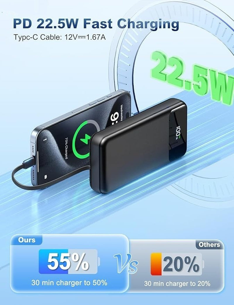 Portable Charger for iPhone, LG, and Xiaomi - 50000mAh External Battery Pack