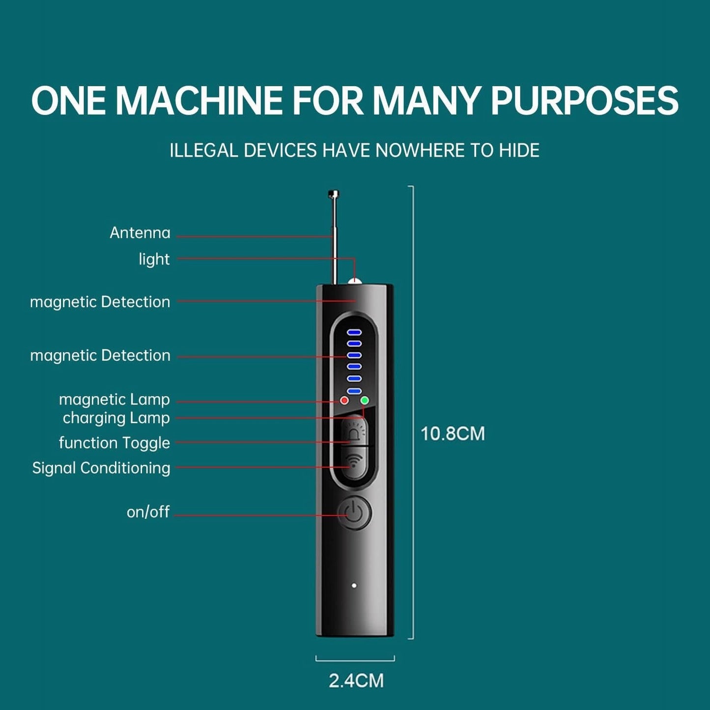 Professional Hidden Camera and Bug Detector